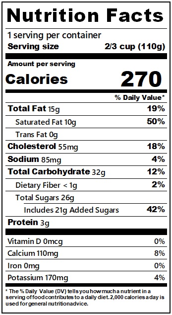 Ice Cream Flavors | CALS